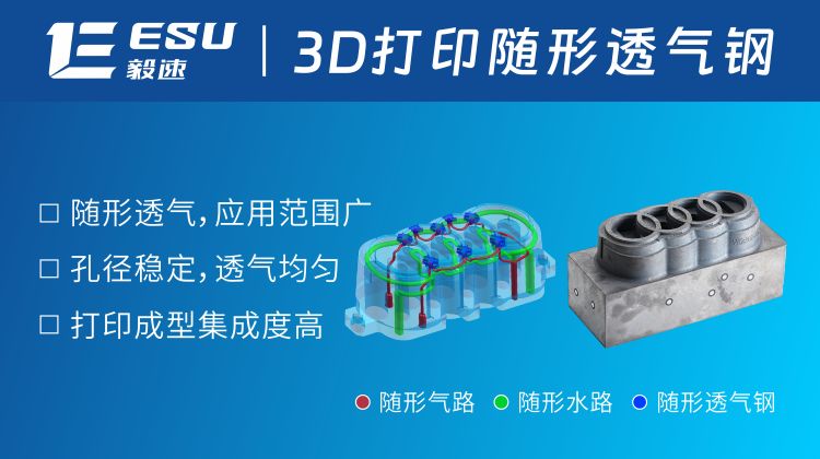 直播预告丨毅速副总王利军与您聊聊困气排气解决新方案--3D打印随形透气钢